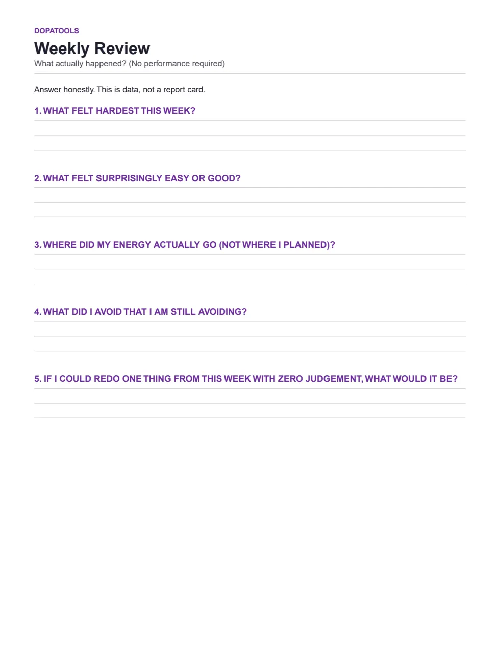 Weekly Review page included in the bundle